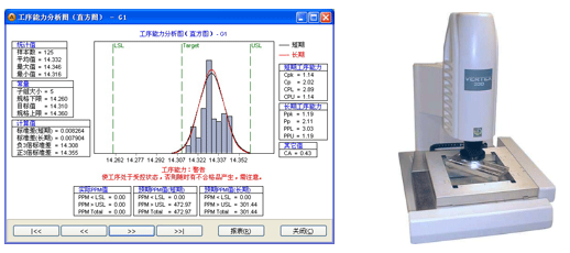 测量系统分析工具（MSA）