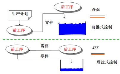 JITʕra(chn)