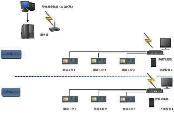 SPCϵy(tng)QW(wng)j(lu)Y(ji)(gu)D