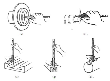 深度尺的使用方法图片
