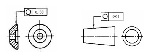 圆度标注方法图解图片