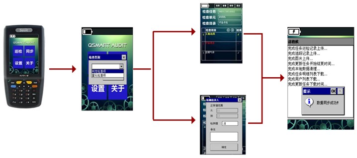 Ocz(sh)(j)ɼ