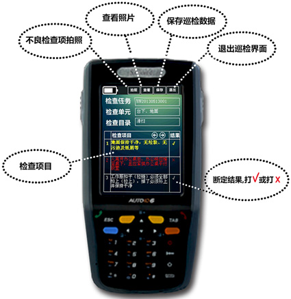 QSmart AuditѲzϵy(tng)