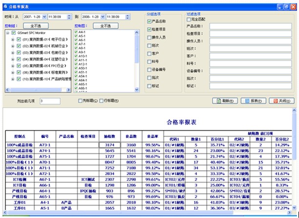 ϸʣƷʣ(bo)