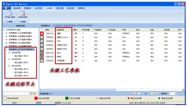 QSmart SPC PIccPI򅢔