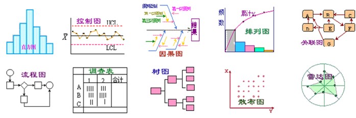 PDCA\õֶΣ7Nߡ 