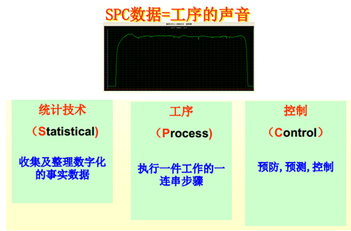 ʲôSPC