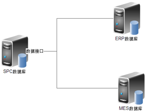 SPC(sh)(j)뷽