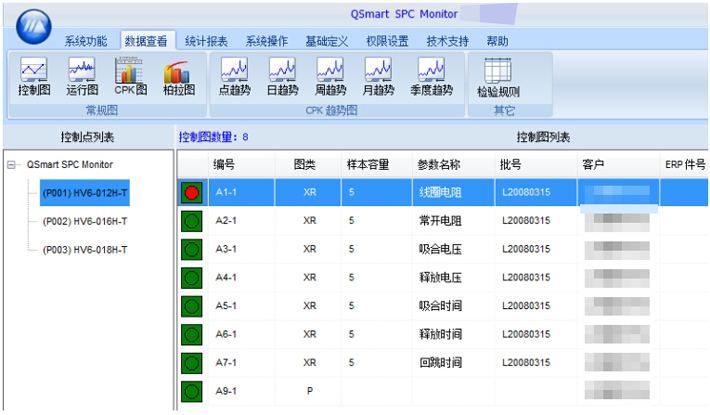 SPC鿴c