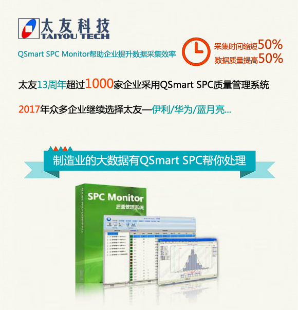 QSmart SPC