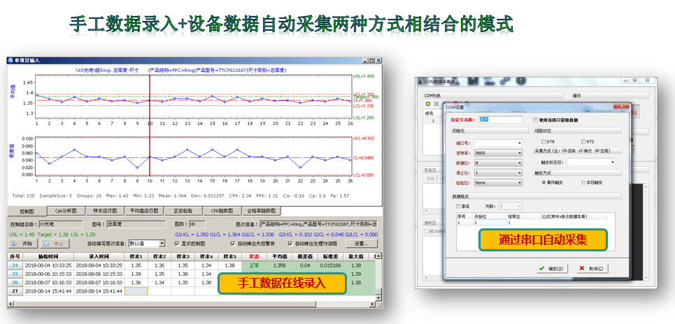 SPCϵy/SPC