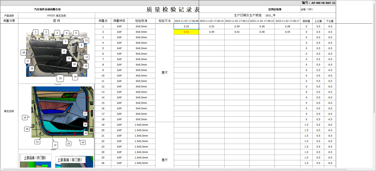 包含指示圖形表格化的錄入模式